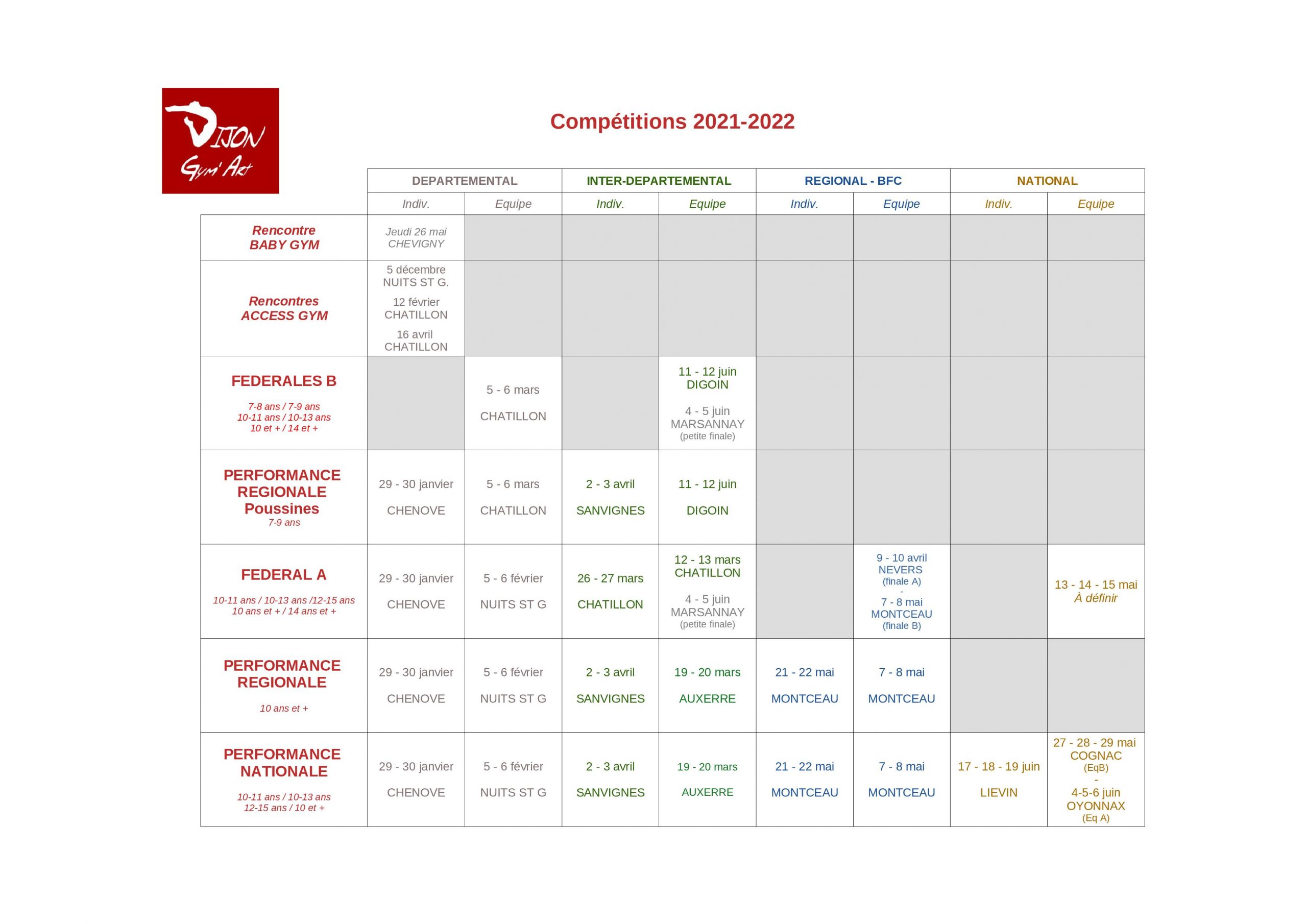 calendrier compétitions dijon gym art 2022